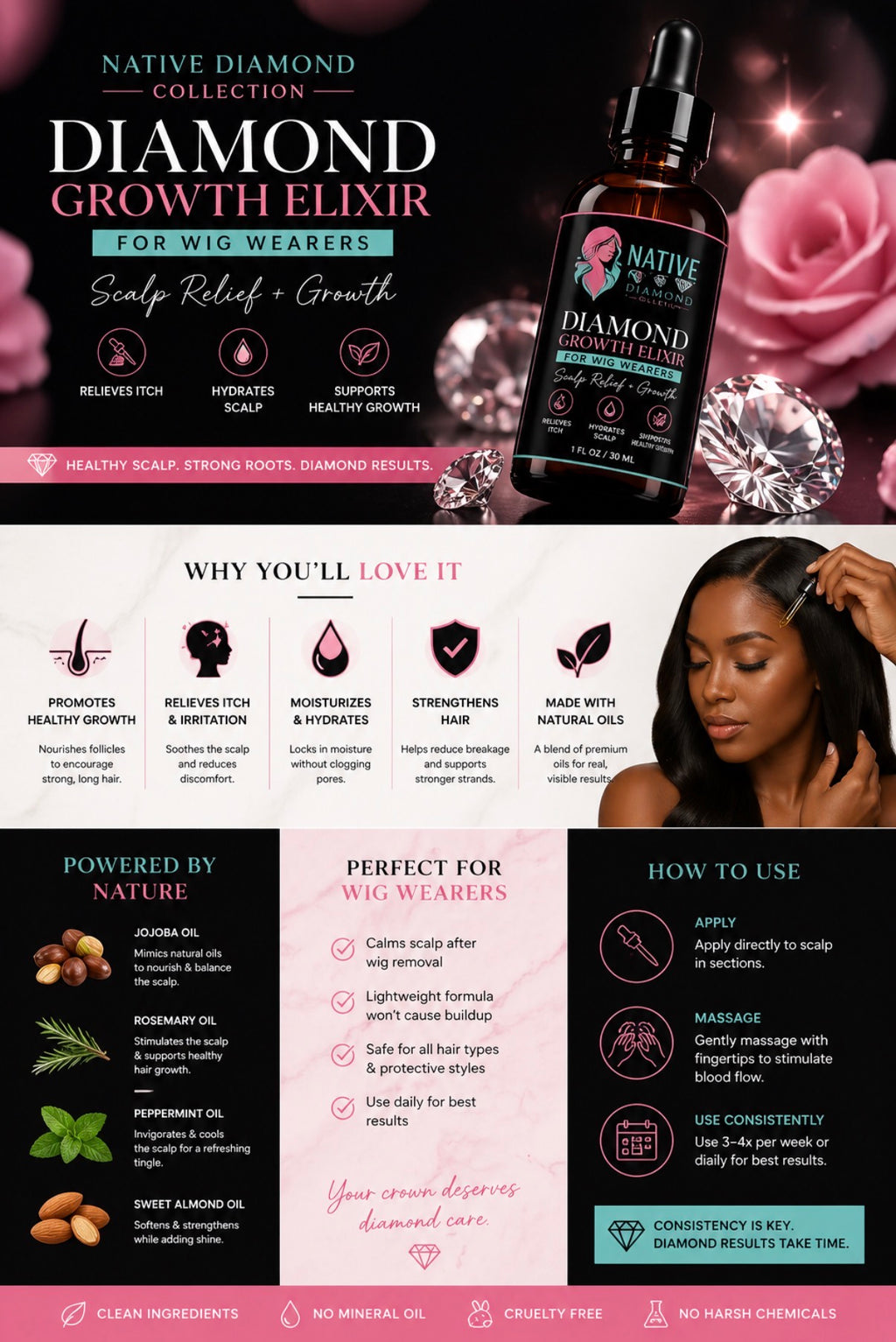 Crown Reset Bundle: Elixir + Under Wig Care Guide